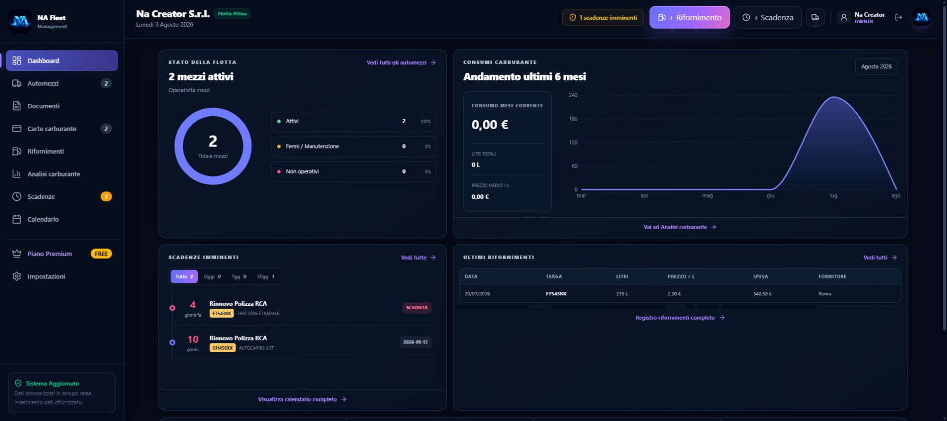 Dashboard di NA Fleet Management con stato della flotta, consumi, scadenze e rifornimenti