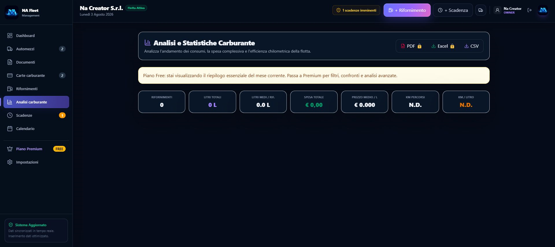 Analisi e statistiche dei consumi di carburante della flotta