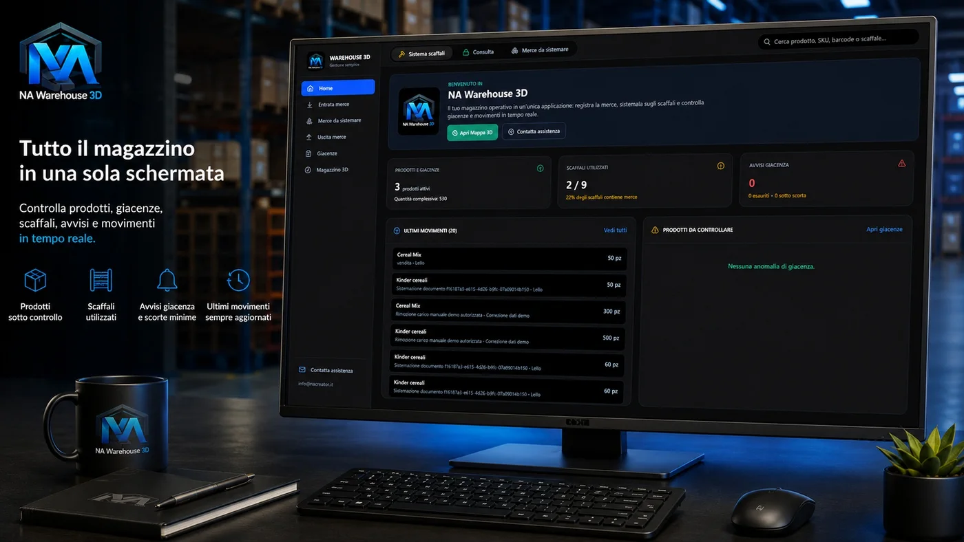 Dashboard di NA Warehouse 3D con riepilogo prodotti, giacenze e movimenti